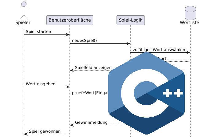 ITAT Teaserbox Background