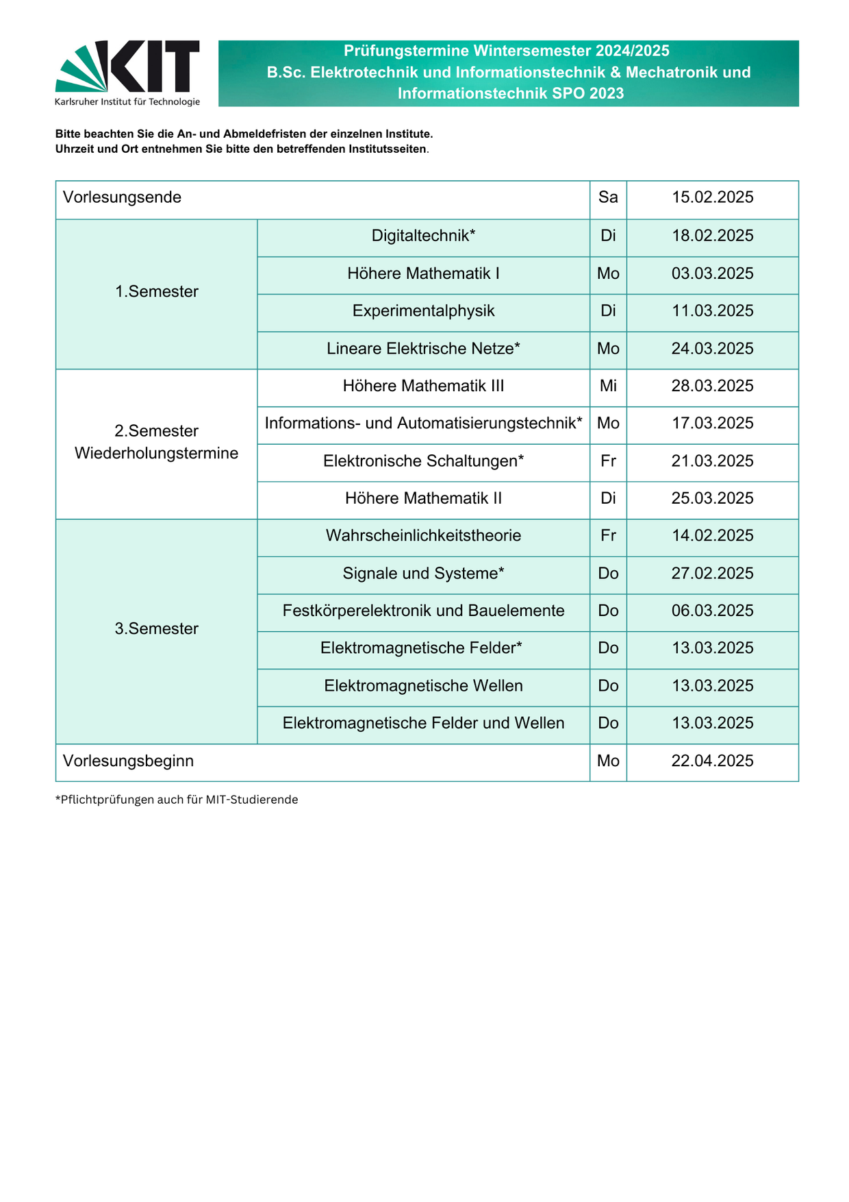 SPO 2018_WiSe 24/25