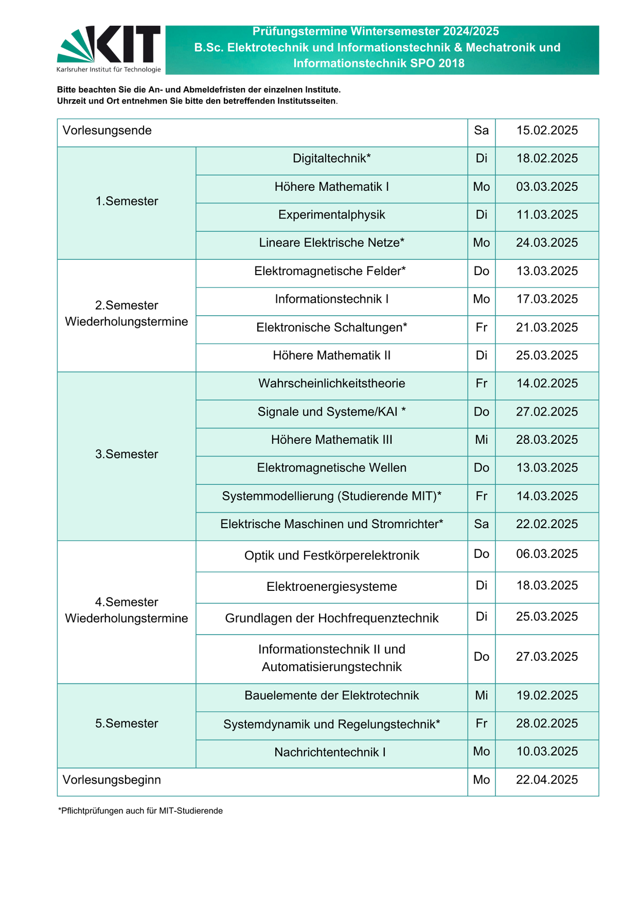 SPO2023_WiSe 24/25